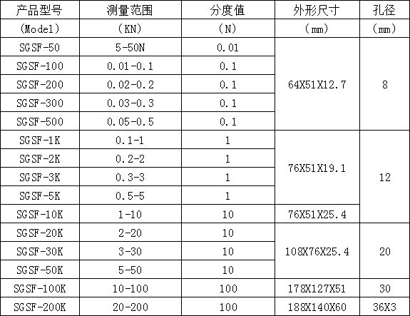 數顯拉力計