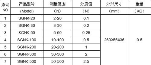 表盤式拉壓力測力計